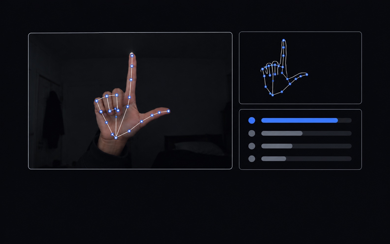 ASL recognition dashboard: a hand with its 21 tracked landmarks, a landmark wireframe, and model confidence bars